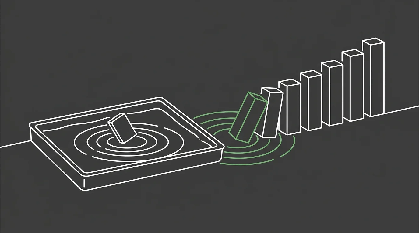 Ripple effect showing reconciliation gap aging into receivables