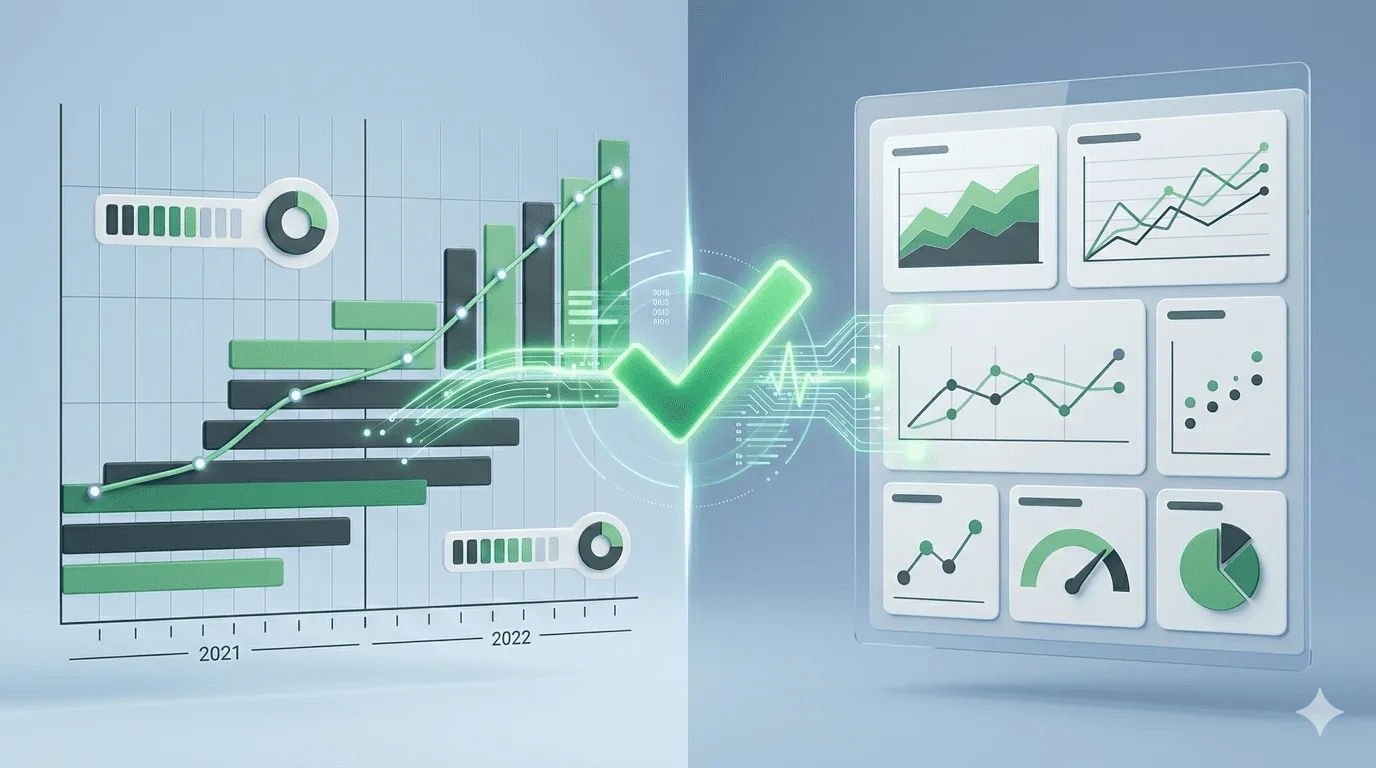 Medicare-regulatory-timeline-showing-conversion-factor-changes-and-chiropractic-billing-standards-2025-2026