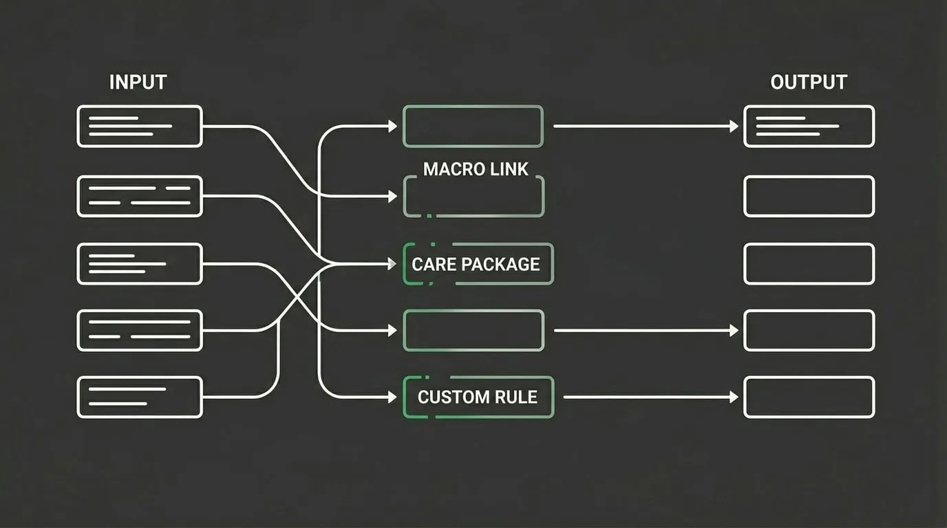 chiropractic billing logic gaps showing care packages and macro links missing after cloud migration