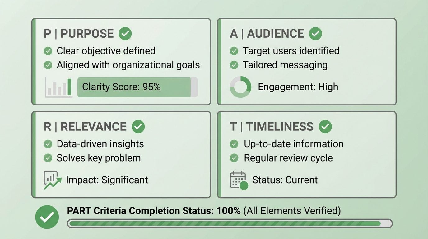 PART-criteria-documentation-checklist-for-chiropractic-Medicare-subluxation-claims