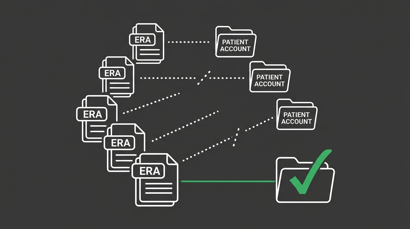chirotouch cloud unlinked claim responses queue showing era payments being manually linked to patient accounts