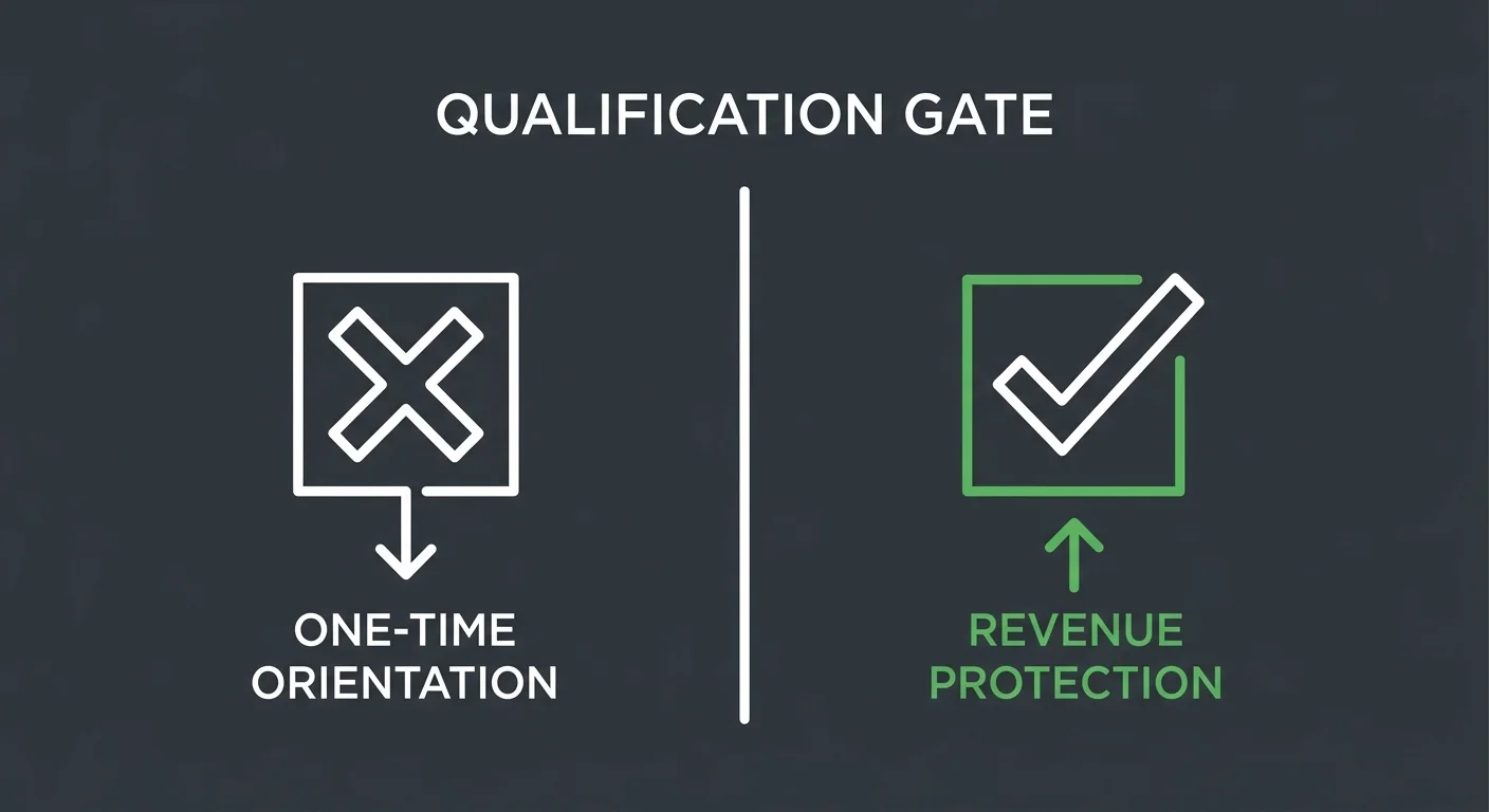 chiropractic billing staff qualification framework revenue protection versus basic software orientation