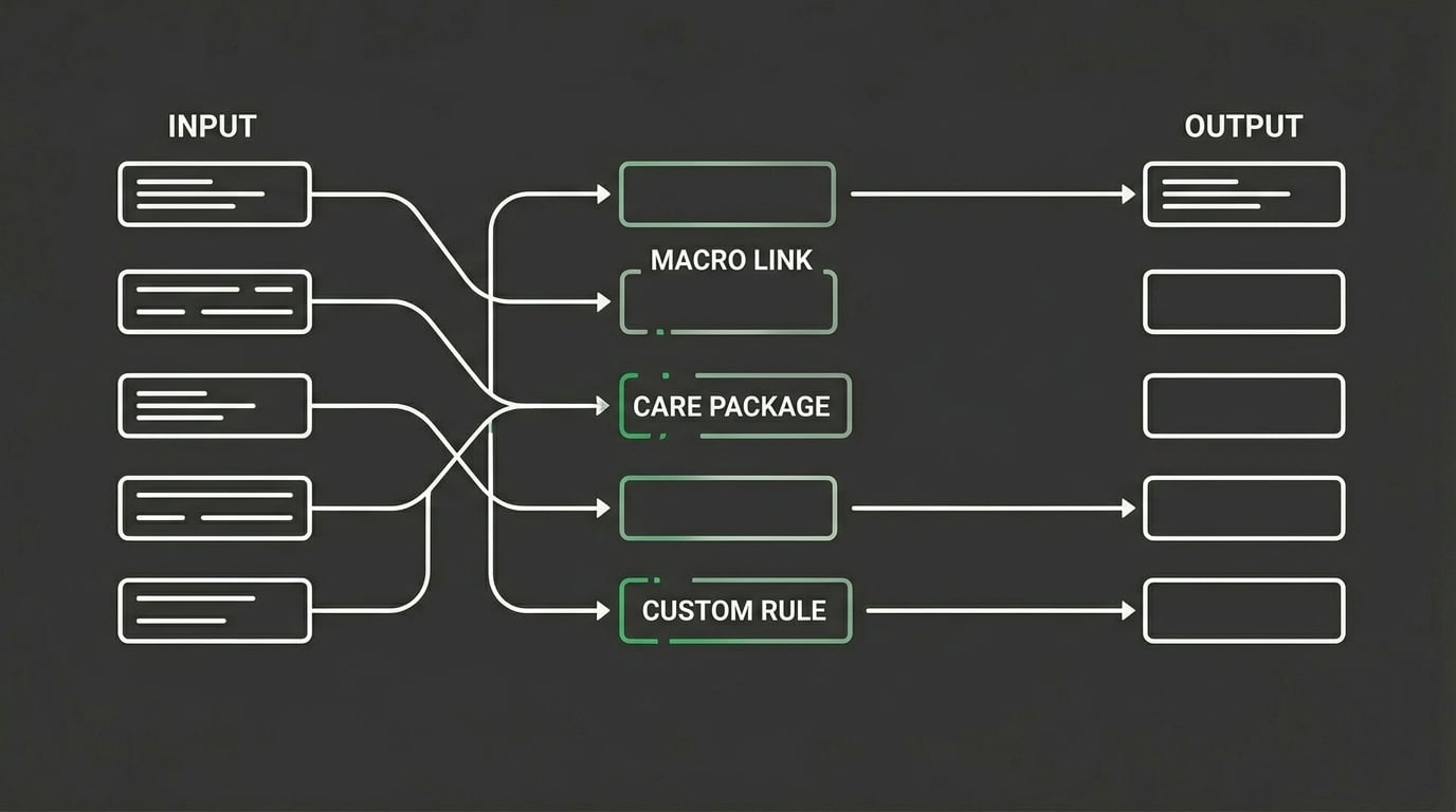chiropractic billing logic gaps showing care packages and macro links missing after cloud migration