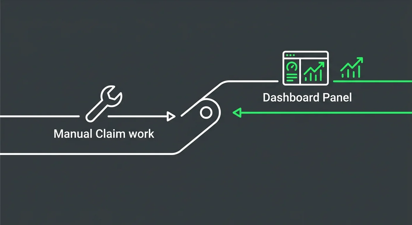 chiropractic billing control visibility versus manual claim involvement diagram